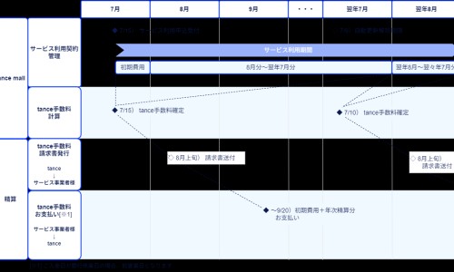 婴儿吃的多尿的少正常吗-婴儿吃的多尿的少网—知名的婴儿尿量少是否是吃不饱呢网站,分享婴儿尿量多少表示吃饱知识